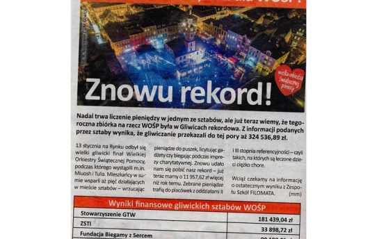Sztab WOŚP przy ZSTI w mediach