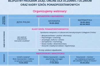 Collegium Wiedzy_projekt dla szkół ponadpodstawowych
