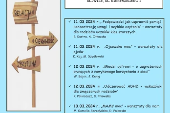 „Rodzicielskie drogowskazy