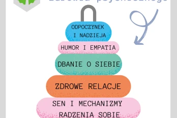 Światowy Dzień Zdrowia Psychicznego 10 października 2025